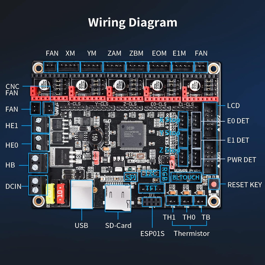 BIGTREETECH TMC2240 V1.0 Stepper Motor Driver 3A Peak Ultra Silent Driver SPI Mode for Manta M8P/M5P