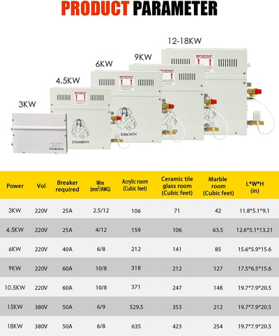 CGODENWALL 6KW Dampfgenerator Innerhalb von 6m³ Gewerbe/Haushalt für Sauna mit 35-55 ℃ Automatik The