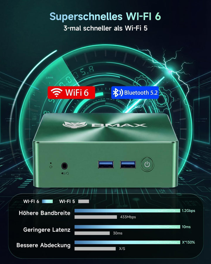 BMAX Mini PC Intel Core i5-8257U (Bis zu 3,9GHz, 4C/8T) 16GB DDR4 512GB SSD, Micro Desktop Computer