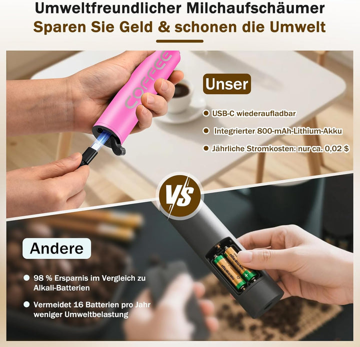 Milchschäumer Elektrisch USB-C mit 5 Wechselbaren Edelstahl-Schneebesen–2 Einstellbare Geschwindigke