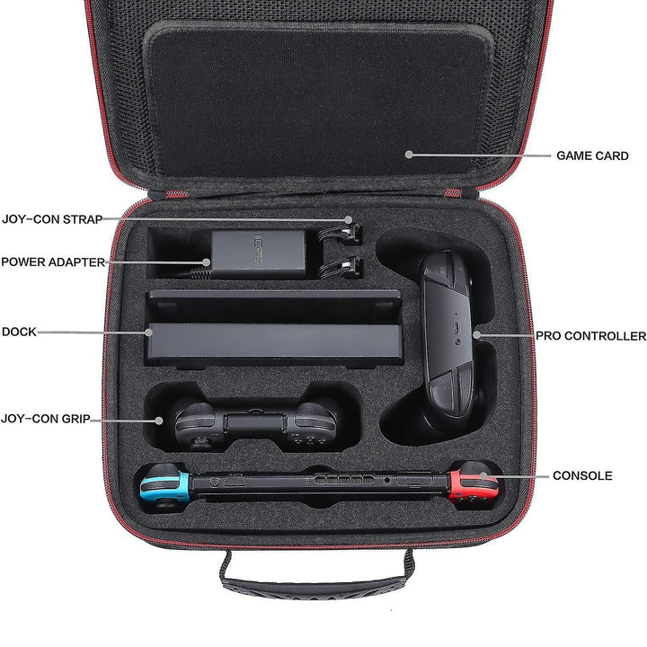 Tragetasche kompatibel mit Nintendo Switch, Travel Case, Koffer kompatibel mit Nintendo Switch-Konso