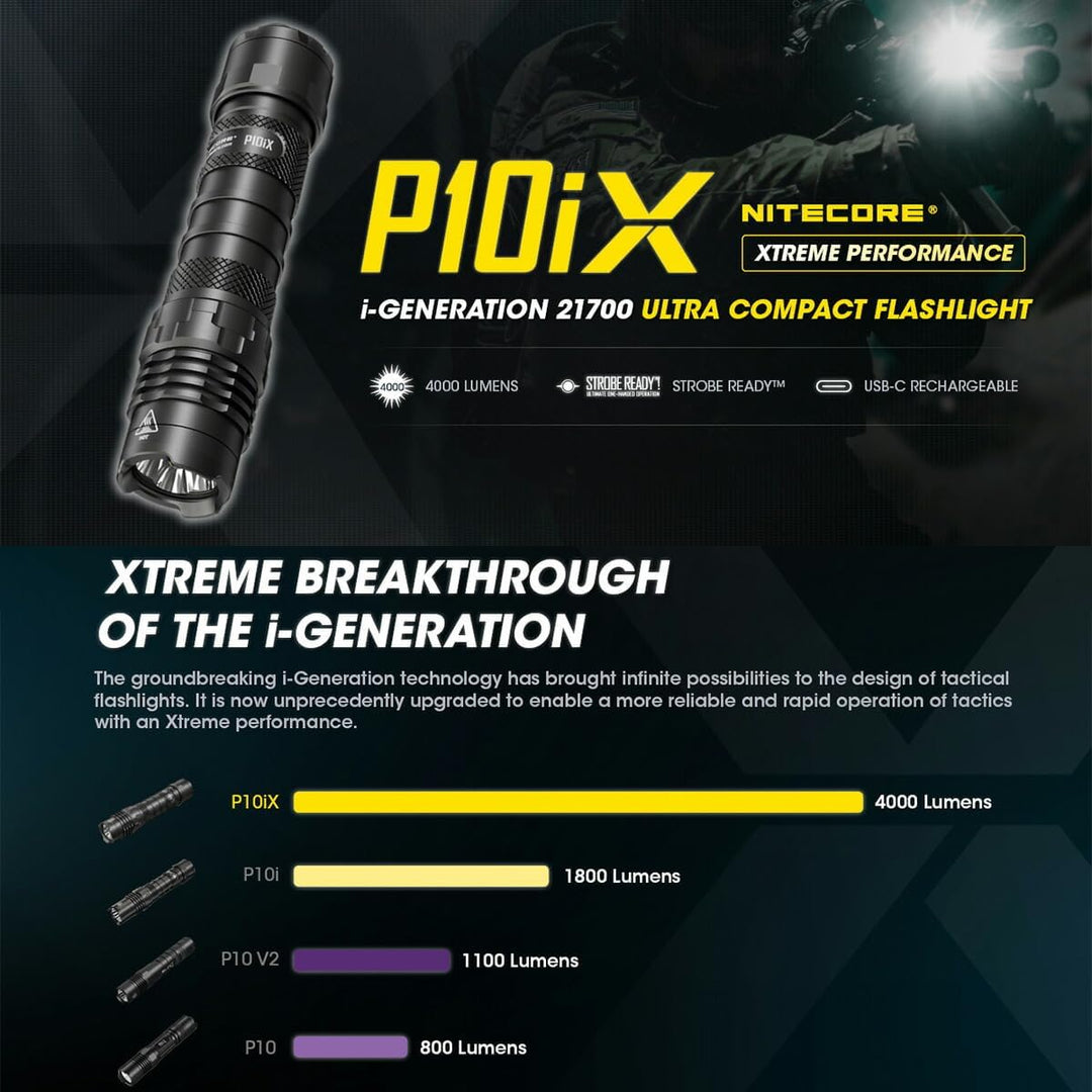 Nitecore P10IX Compact Flashlight, schwarz