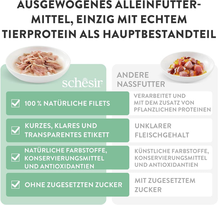 Schesir Cat Jelly Thunfisch mit Wolfsbarsch, Katzenfutter nass in Gelee, 8 x 6 Dosen x 50 g Thunfisc