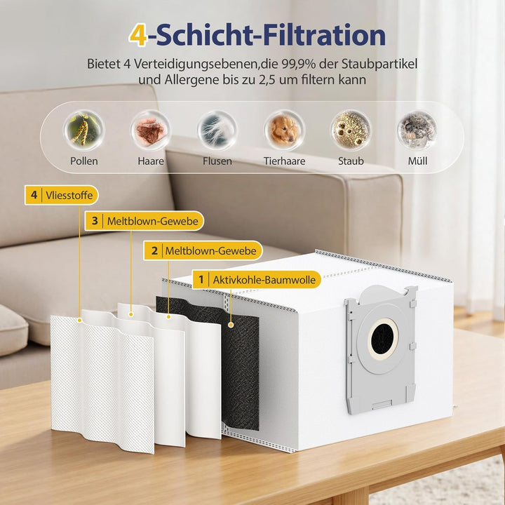 21 Stück Zubehör Kompatibel mit ECOVACS DEEBOT T80 Omni Saugroboter, mit 2 Hauptbürste, 6 Staubbeute