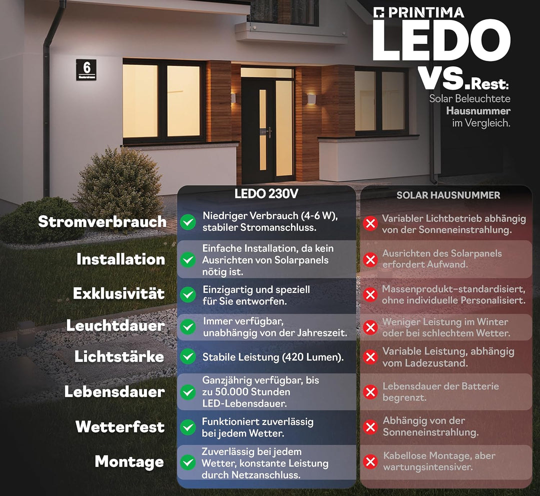 30x30cm Personalisieren Sie Ihre Modern Hausnummer Beleuchtet LED, 230V mit Dämmerungssensor, Hausnu