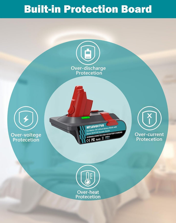 für Dyson V6V7V8 Akku Adapter für Makita 18V Lithium Akku auf für Dyson V6V7V8 Animal Fluffy Motorhe