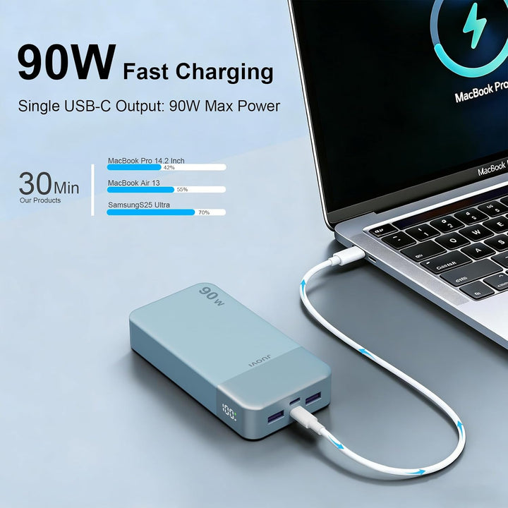 JUOVI Power Bank, 90W Laptop-Powerbank 20000mAh, Akkupack mit Schnellladefunktion und 2 USB-C & 2 US