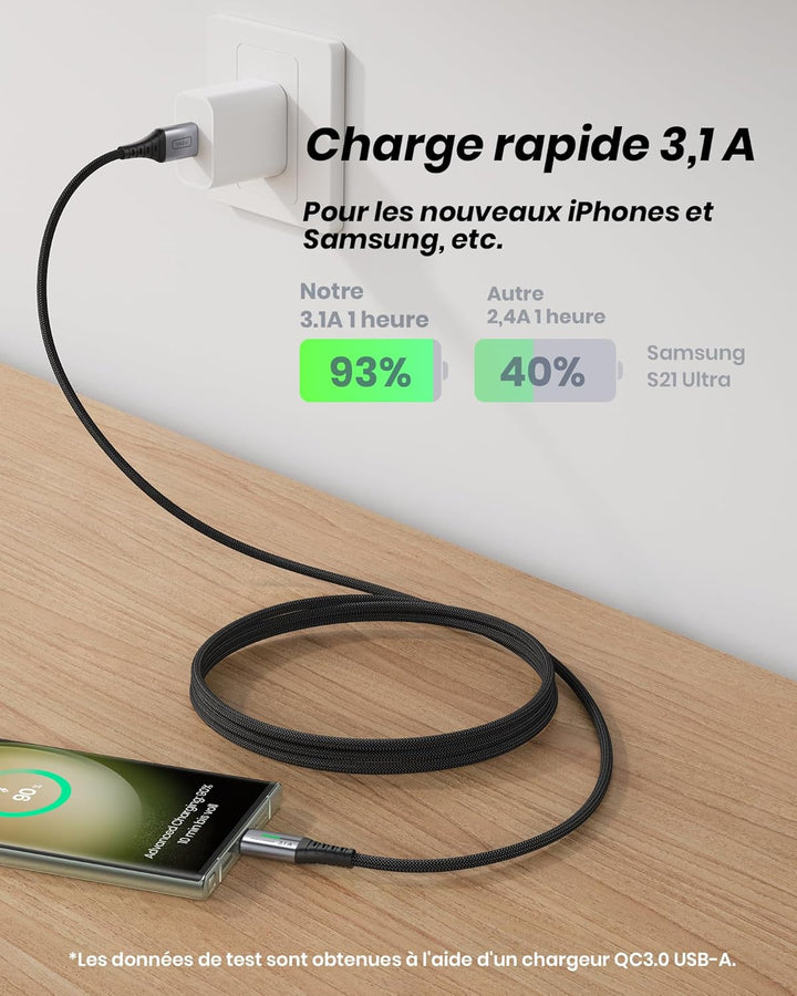 INIU Power Bank, Ultra Slim 10000mAh Powerbank Klein Aber Stark & USB auf USB C Kabel, [3er Pack, 2m