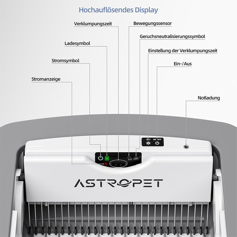 AstroPet offene selbstreinigende Katzentoilette, Tastensteuerung, Infrarot-Sensorschutz, Katzenklo m