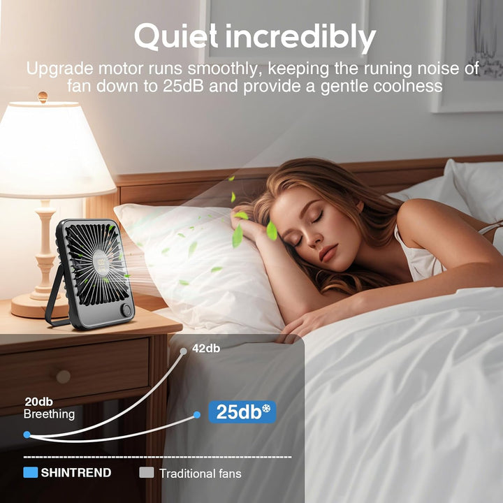 Dealswin Tischventilator Leiser Mini Ventilator mit Stufenlosem 1-100 Regler & LED-Anzeige, 3600mAh