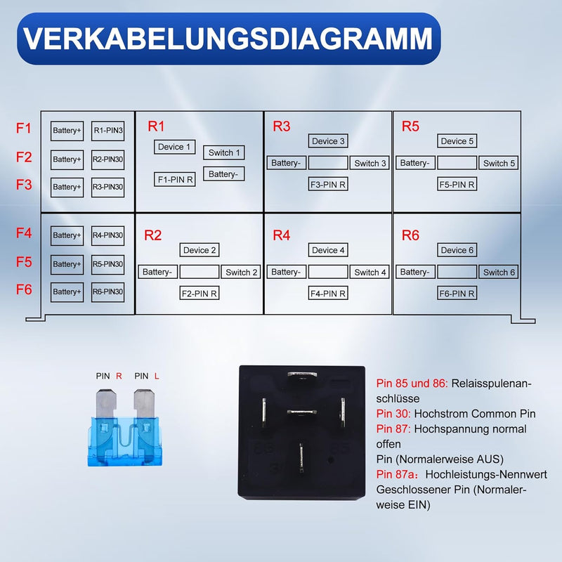 HISports 12V Auto Sicherungs Relaiskasten Block Kit mit 6 Relaishaltern, 6 ATC/ATO-Sicherungshaltern