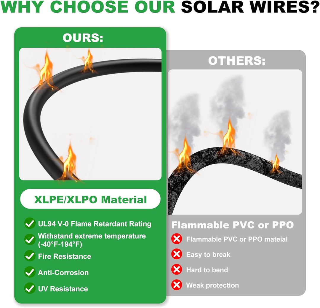 Oududianzi Solarkabel 6mm2 12m, Solarkabel Verlängerung 1/2/3/5/8/10/15/20/30m, Photovoltaik Kabel 4