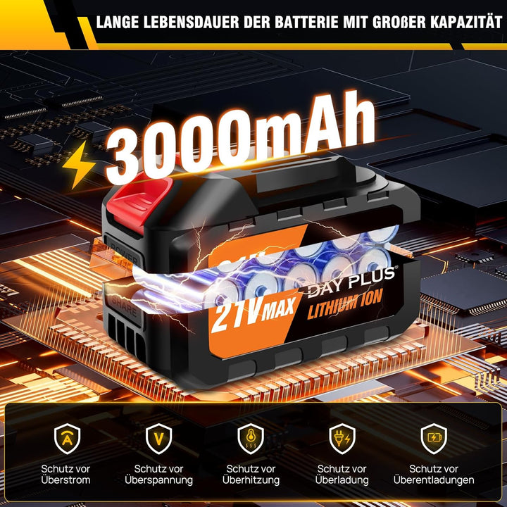 Akku Hochdruckreiniger, 21V 45 Bar/652 PSI Akku-Waschanlage, tragbarer Hochdruckreiniger mit 3.0Ah A