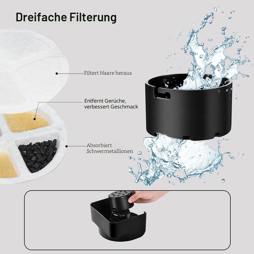 Marchul 8.6L Grosser Hund Wasserspender mit Tischset, Automatischer Wasserspender mit Edelstahl Wass