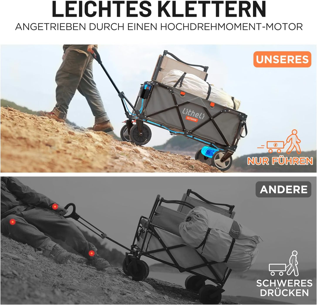 Litheli Elektrokarre Bollerwagen Faltbar, Handwagen faltbar mit Motor &amp; Bremsen, 200L 60KG geeignet