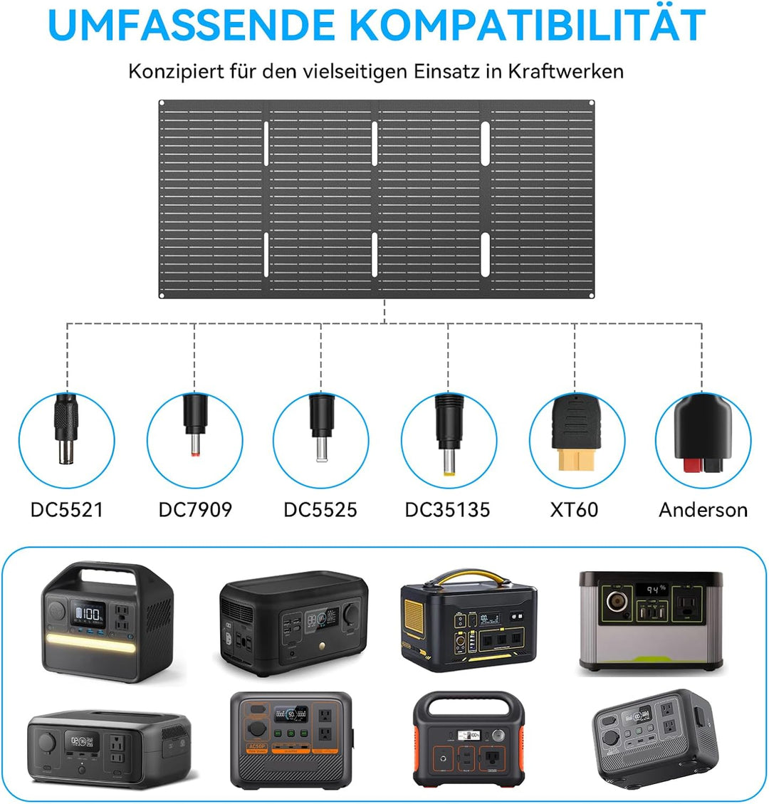 Ecosonique 60W Tragbares Solarpanel Faltbares Solarmodul schnelles Aufladen mit USB-C PD3.0 USB-A QC