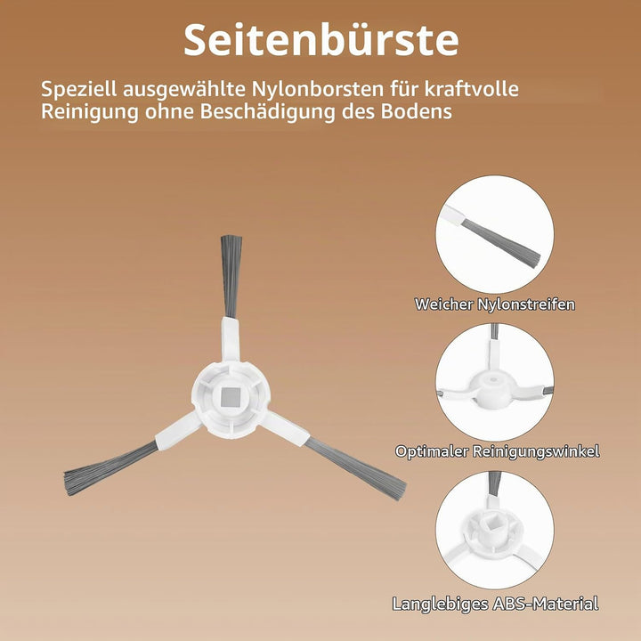 Liveryde Ersatzteile Kompatibel mit Dreame L10s Ultra / L10 Ultra, für Xiaomi Robot Vacuum X20+ Zube