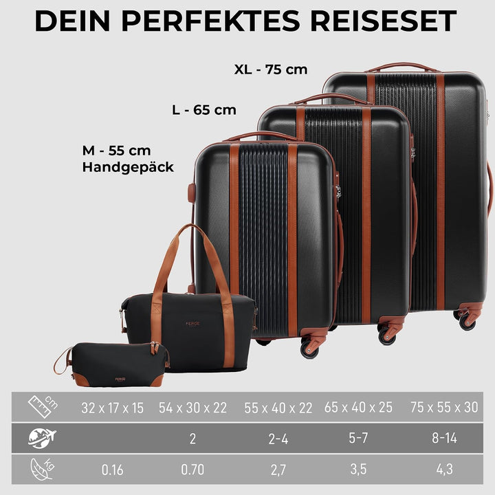 FERGÉ Kofferset Hartschale 5-teilig Milano 3 Grössen Hartschalenkoffer Set + Reisetasche + Kulturbeu