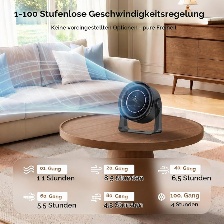 MERTTURM USB Tischventilator Leise mit Turbo Luftstrom, Max 11Std Laufzeit, Windgeschwindigkeiten 1-