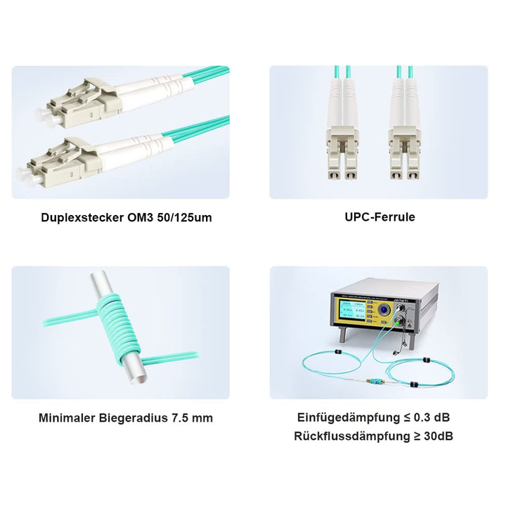 FLYPROFiber OM3 LC auf LC LWL Glasfaser Patchkabel | Längenoptionen: 0,2m-100m, 10 GB Duplex 50/125