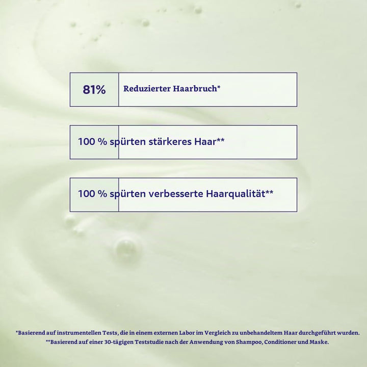 Maria Nila - Structure Repair Shampoo 1ll | Sanftes Haarshampoo Für Geschädigtes Haar, MN-3603 1 l (
