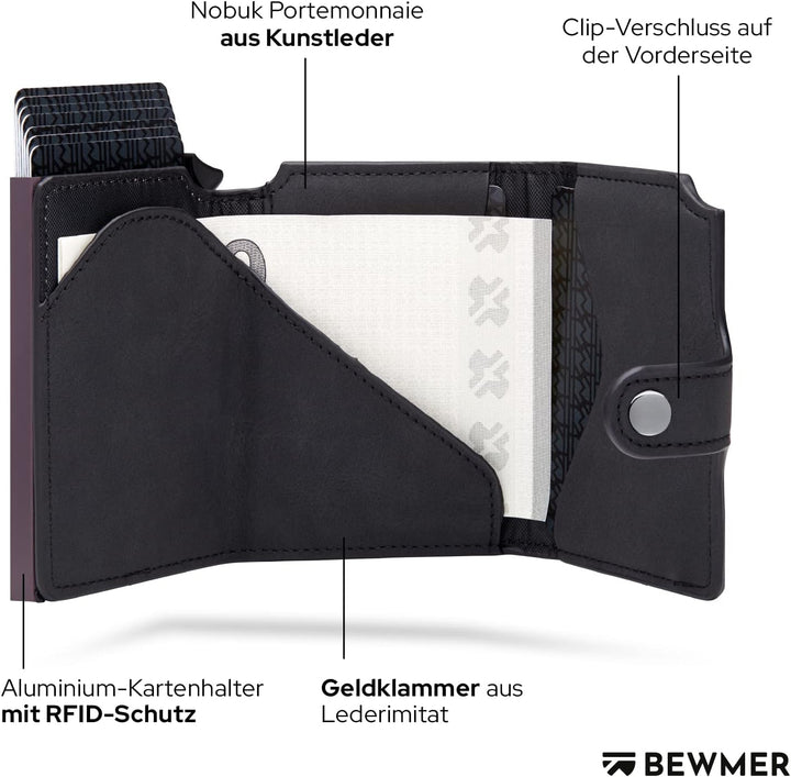 BEWMER 2 Shielded | Herren und Damen Slim Wallet mit RFID-Schutz Anti-Cloning | Kartenetui mit Münzf