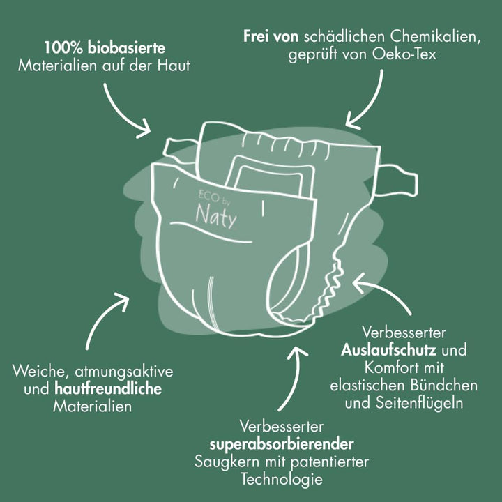 Eco by Naty Baby Öko Windeln - umweltfreundliche Premium-Bio Windeln aus pflanzenbasierten Materiali