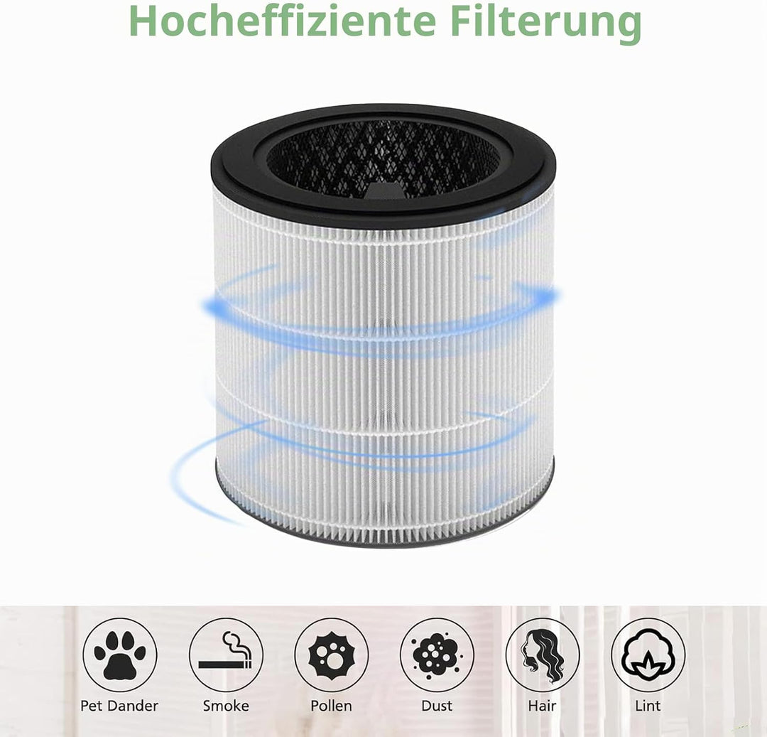FY0293/30 Ersatzfilter Kompatibel mit Philips 800 Series AC0830/10 Luftreiniger, 3 in 1 HEPA &amp; Aktiv