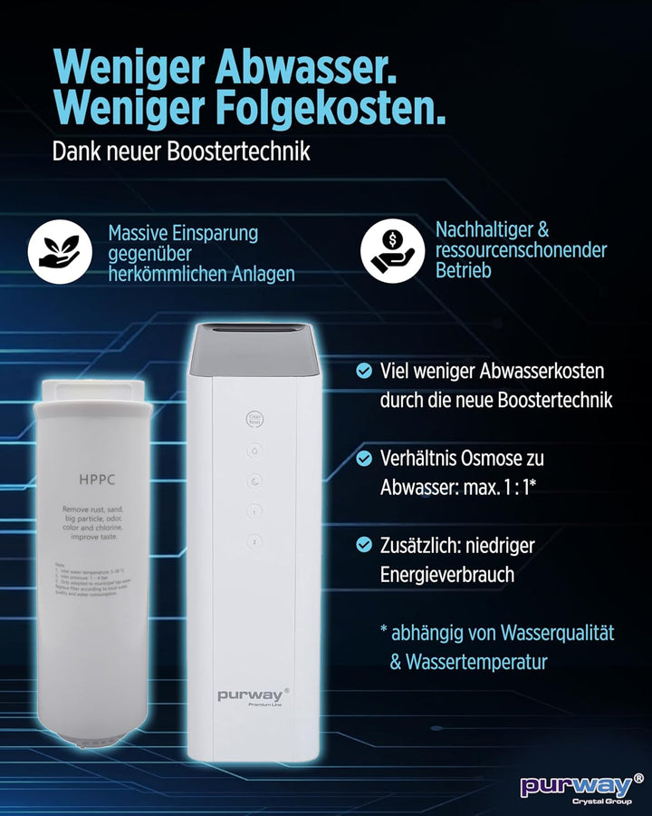 PUR PREMIUM TOP 600 GPD Direct flow Umkehrosmoseanlage + Ersatzfilter HPCC