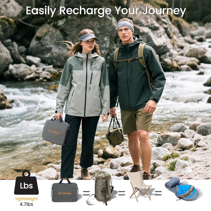FlexSolar 100W Solarpanel Faltbar DC/QC 3.0 USB-A & PD3.0 USB-C Solarladegerät Monokristalline Solar