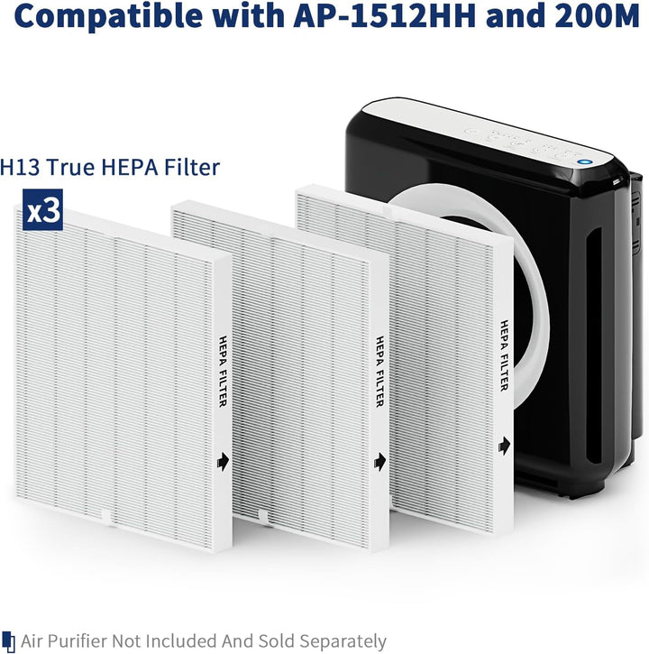 3er-Pack Airmega AP-1512HH Filter-Set, Ersatz für Coway AP-1512HH und 200M Luftreiniger, nur 3 echte