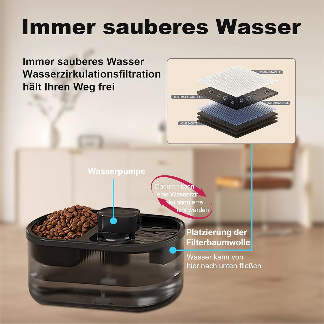 Automatischer Trinkbrunnen für Katze,Katzenbrunnen Kabellos mit Bewegungsmelder,Trink- und Fütterung