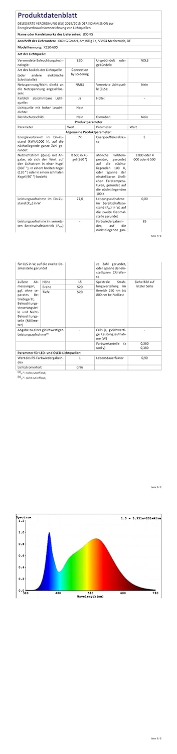 JDONG Led Deckenleuchte Dimmbar 72W Rund Flach Deckenlampe mit Fernbedienung 3000K-6000K Wohnzimmerl