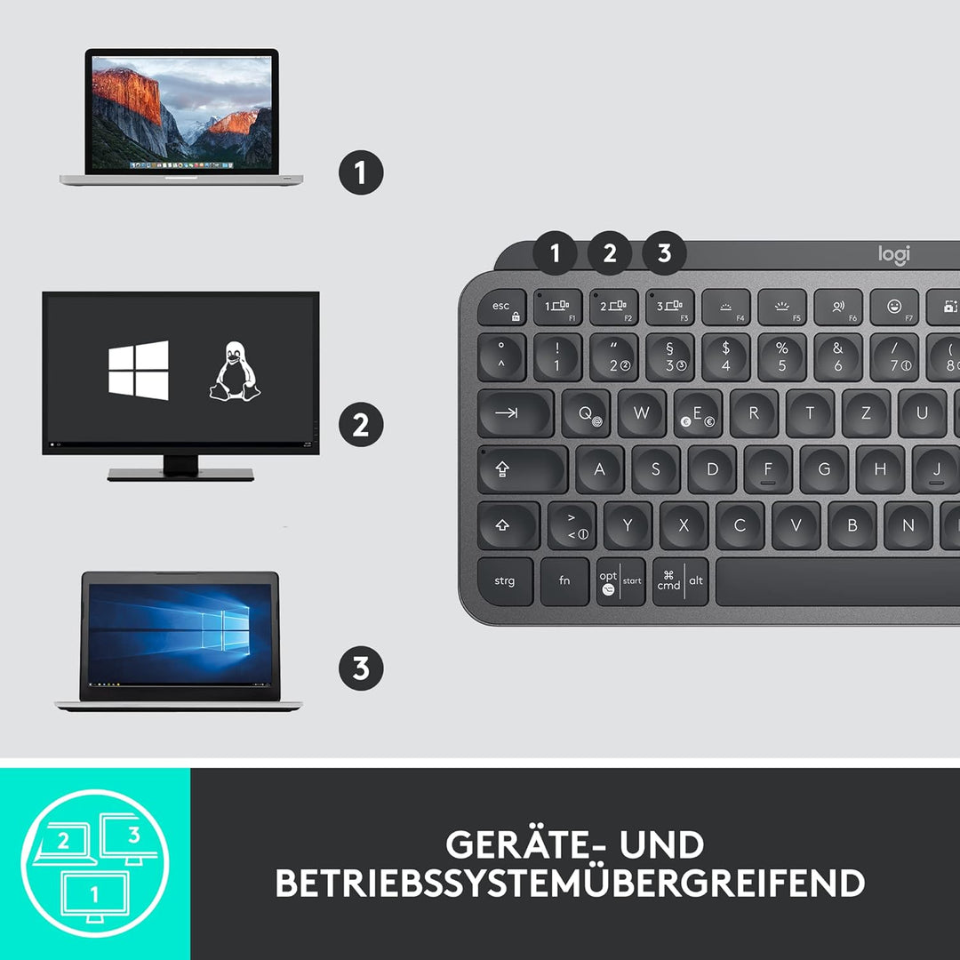 Logitech MX Keys Mini Wireless Illuminated Keyboard for Business, Kompakt, Logi Bolt USB-Empfänger,