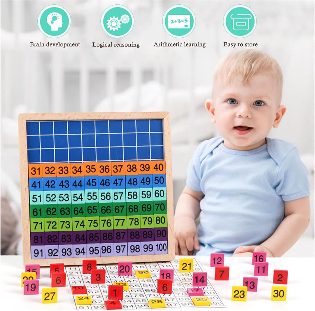1 x 1 Multiplication Game Board, Mathematik Spielzeug, 1-100 fortlaufende Zahlen, Lernspielzeug Gesc