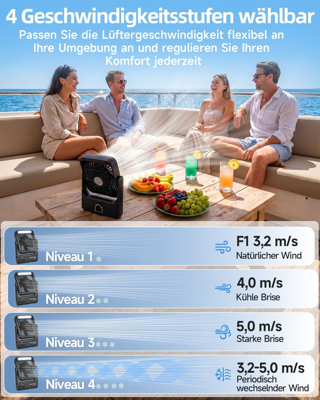 WOWDSGN 𝐌𝐚𝐠𝐧𝐞𝐭𝐢𝐬𝐜𝐡𝐞𝐫 Ventilator 𝟏𝟎𝟎𝟎𝟎𝐦𝐀𝐡 Akku, Tischventilator USB mit LED-Nachtlicht &amp; Haken, Power
