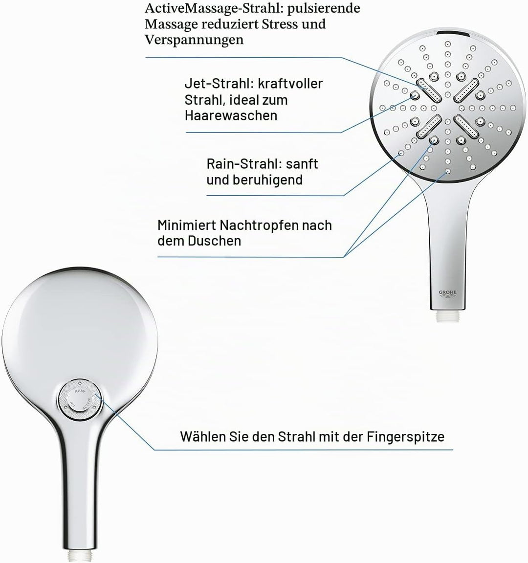 GROHE Rainshower 130 SmartActive | Brause- &amp; Duschsystem | Handbrause mit 3 Strahlarten | chrom | 26