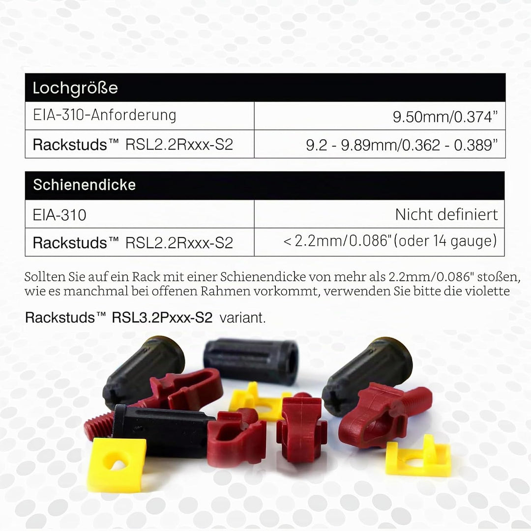 Rackstuds R20 Serie II Rackmontageschrauben – Server-Rack-Schrauben und Käfigmuttern-Ersatz für 19"