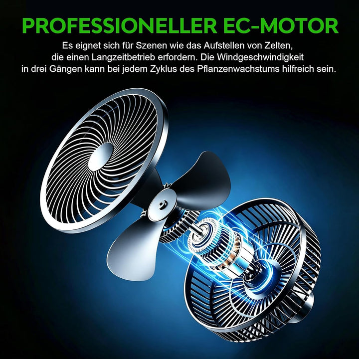 Grow Ventilator mit Clip, 2PCS, Autoventilator mit USB-Stecker, 3700rpm Luftzirkulations-Kühlventila