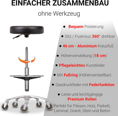Staboos Rollhocker bis 160 kg - Premium Sitz rund und Fussstütze - Praxishocker mit Rollen und Fusss