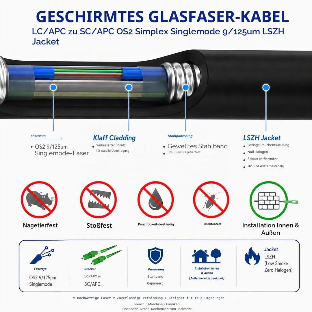 Elfcam® - 100m Gepanzerte Glasfaser-Kabel LC/APC auf SC/APC Simplex Singlemode, 9/125µm OS2, FTTH LW