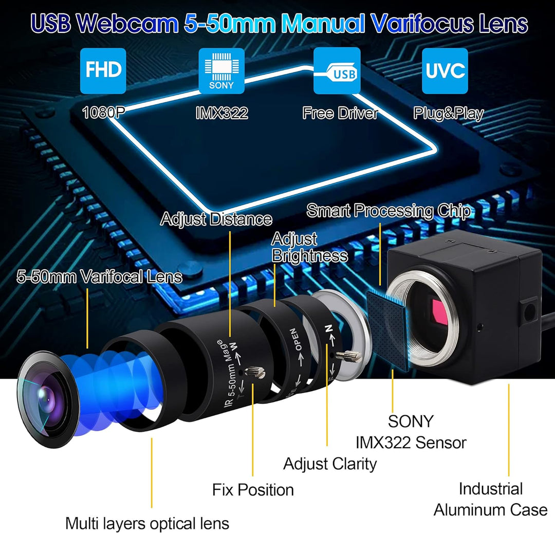 G Varifocal USB Kamera 2MP 10X optischer Zoom Webcam,5-50mm Varifocus Webkamera,Full HD 1080P Varifo