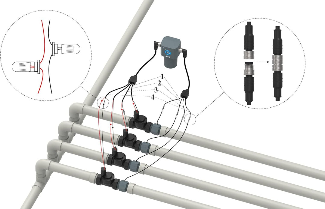 LinkTap 4-Zonen Smart Bewässerungssteuerung & Gateway, Batteriebetriebener Bewässerungsregler & App,