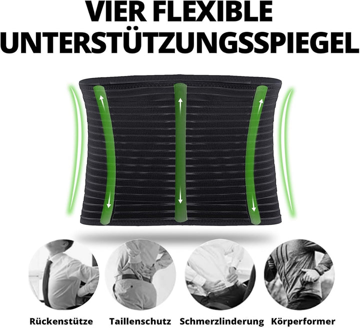 Channo Bauchgurt und Bauchbandage, zugleich als Bauchweggürtel und Waist Trainer verwendbar, auch id