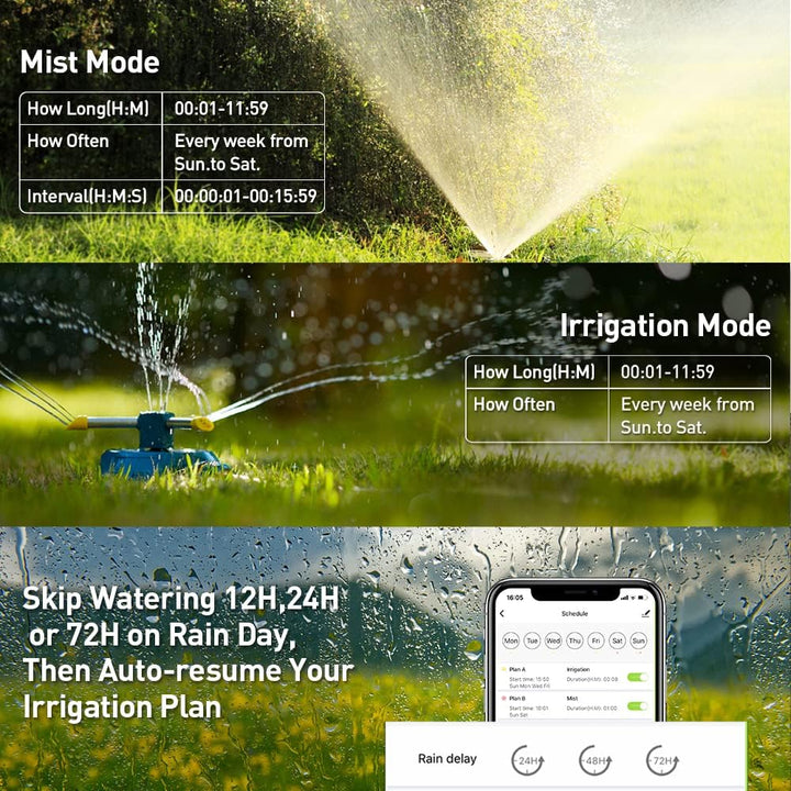 Smart Bewässerungscomputer WLAN 2,4 GHz mit 1 Ausgängen Bewässerungssystem für Rasen & Garten TTV107