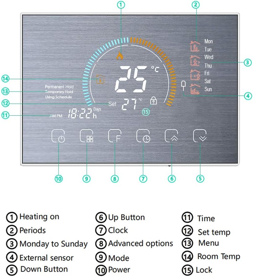 Kavolet Wi-Fi Smart Programmierbarer Thermostat für Wasser-/Gaskessel mit UV-Index/Feuchtigkeitsanze