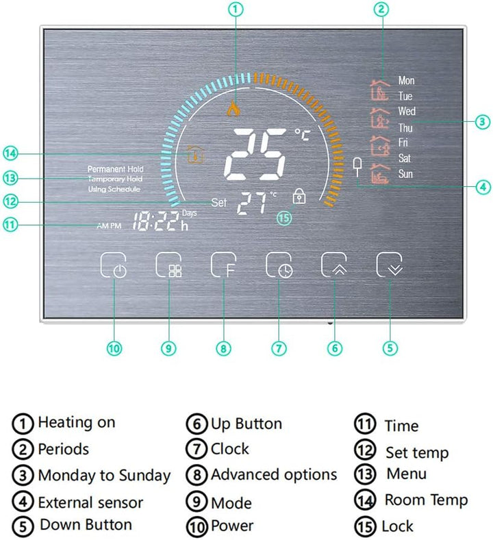 Kavolet Wi-Fi Smart Programmierbarer Thermostat für Wasser-/Gaskessel mit UV-Index/Feuchtigkeitsanze