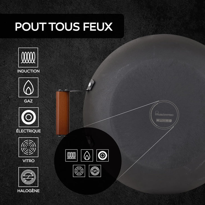 MasterPRO Odín | Grillpfanne | Rundes Design 28 cm | Aus Gepresstem Eisen | Ergonomischer Akazienhol