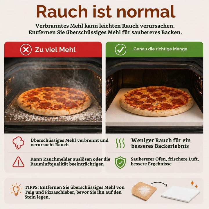 Pizzaofen Elektrisch – Zubehör Pizzastein 33×33×1 cm Ersatzstein für Modell 602A – Nicht einzeln ver