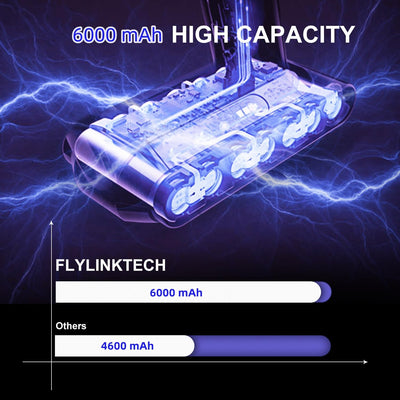 V10 Akku,V10 Akku für Dyson V10 Animal,V10 Absolute,V10 Motörhead,V10 Fluffy Batterie Schnurfreier V